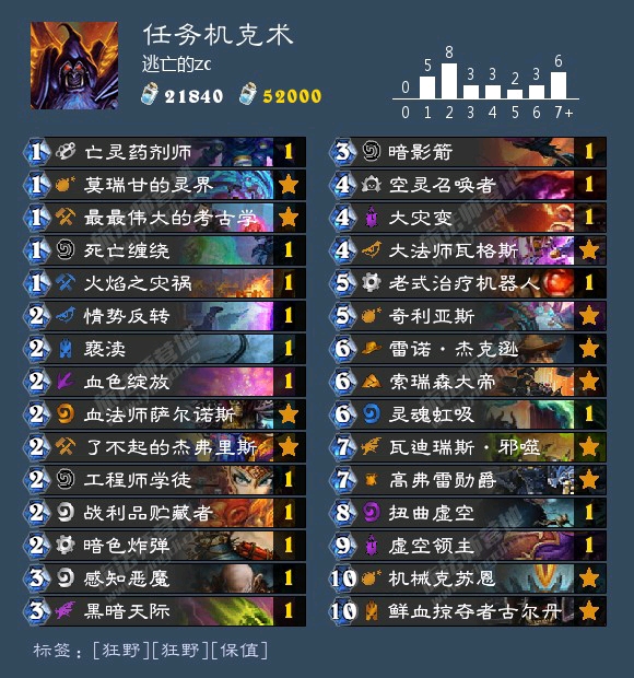 书法艺术中心 第214页