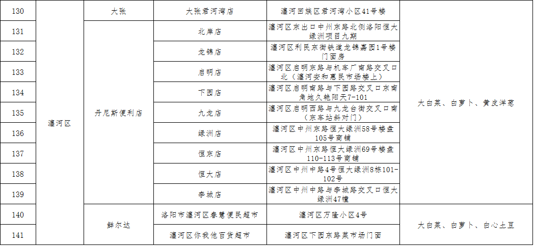 书法艺术中心 第210页