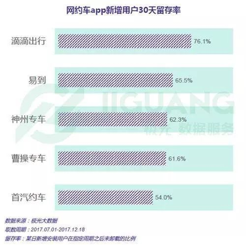 最新滴滴版本，用户体验与技术革新的双刃剑效应挑战