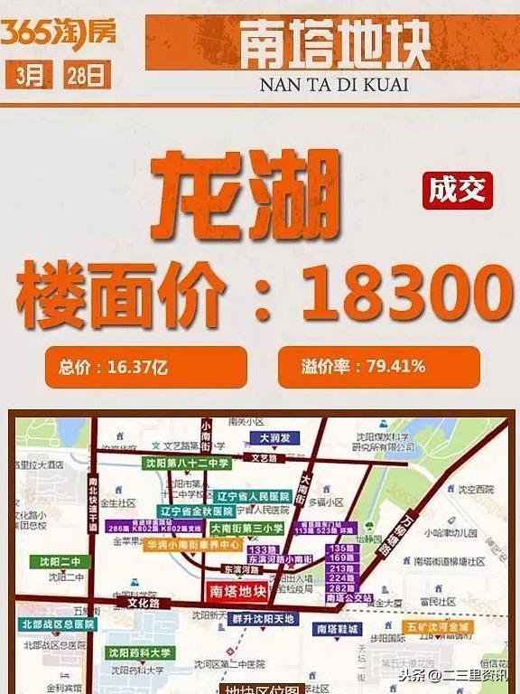 沈阳房产中介最新排行,变化、学习与自信的力量驱动发展