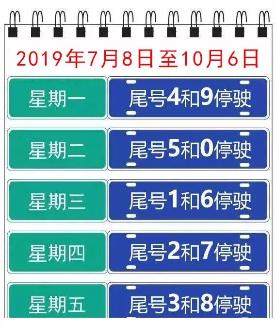 易县限行最新动态,变化带来自信,学习铸就未来之路
