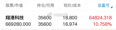 海峡股份科技巨献引领未来生活新潮流的最新消息