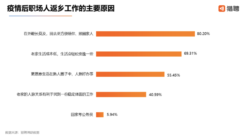 西宁最新招聘信息网,职场人的首选资源平台