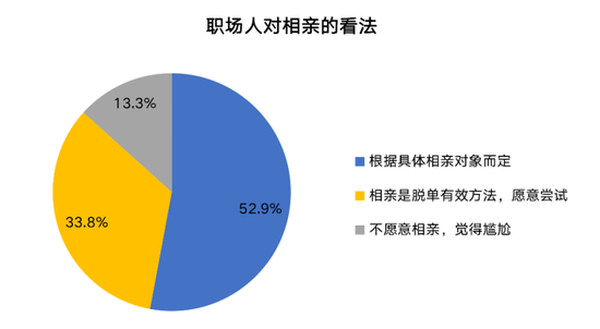 西宁最新招聘信息网,职场人的首选资源平台