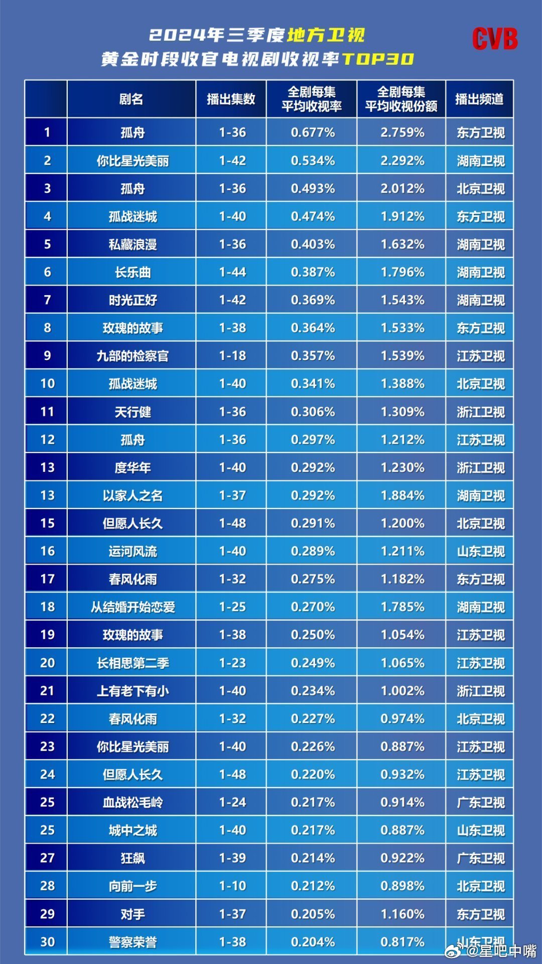 书法作品 第154页