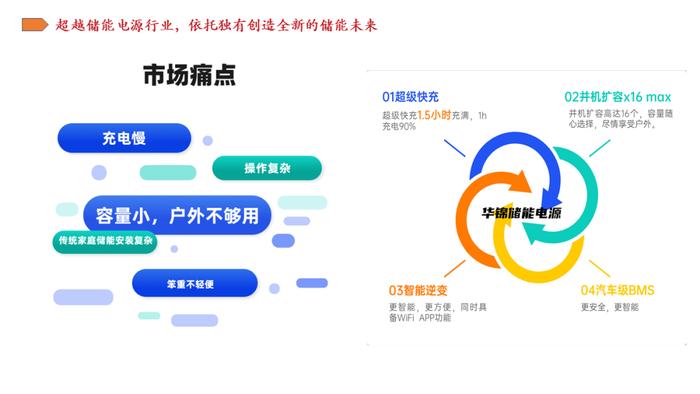 书法作品 第152页