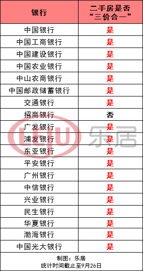 二手房贷款最新政策,变化中的机遇,引领自信与成就之路