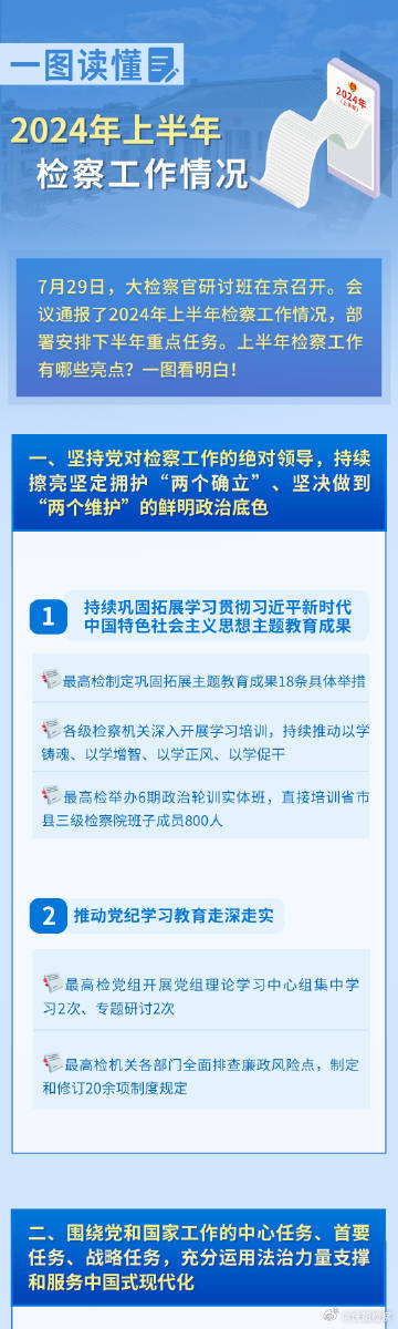 2025年正版资料免费大全挂牌,科学解释分析_影像处理版51.946