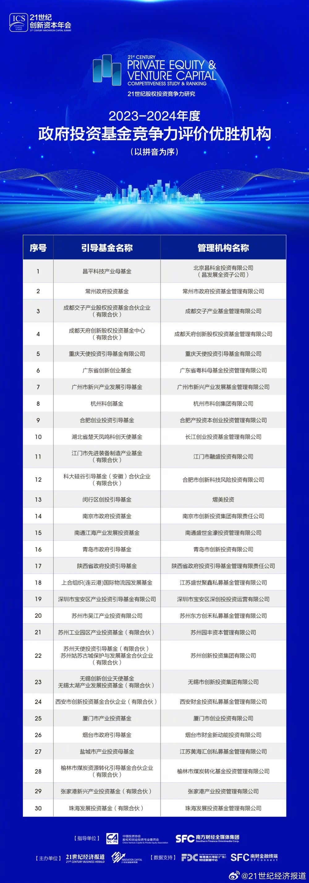 2025年正版资料免费大全挂牌,科学解释分析_影像处理版51.946