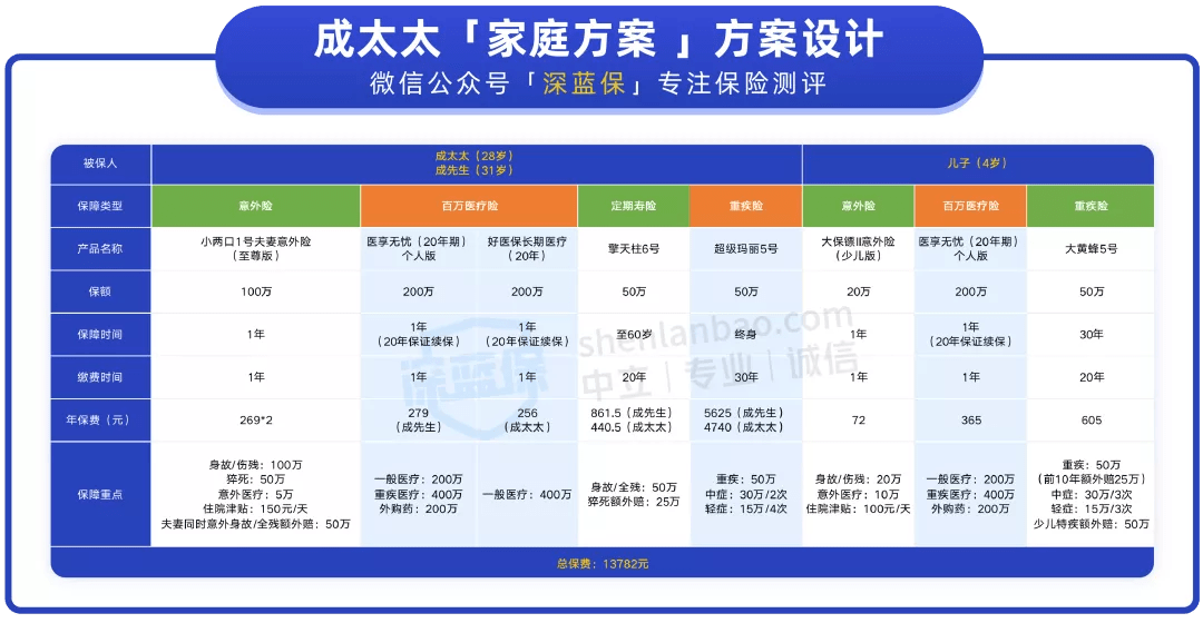 名人字画鉴赏销售平台 第169页