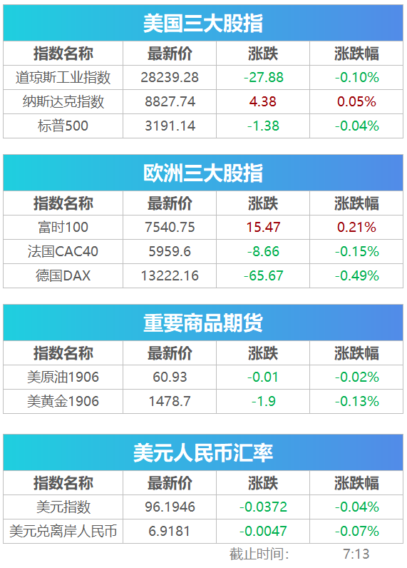 美国最新排期表,科技引领未来生活新纪元新体验