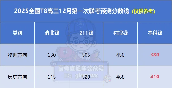 书法艺术中心 第122页