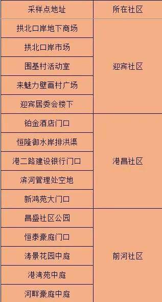 书法作品 第129页