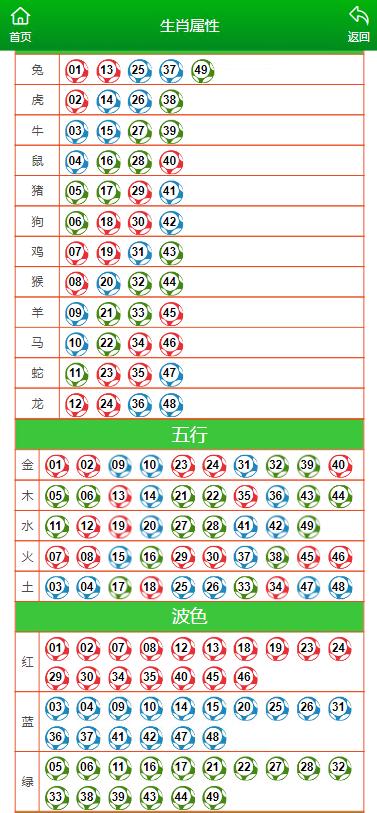 书法作品 第127页