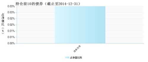 书法作品 第38页