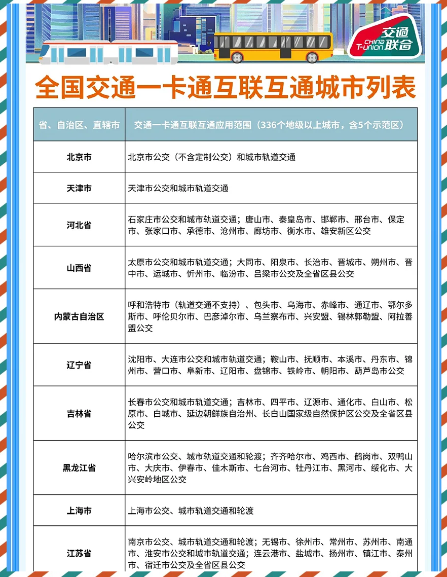 工艺美术品收藏 第44页